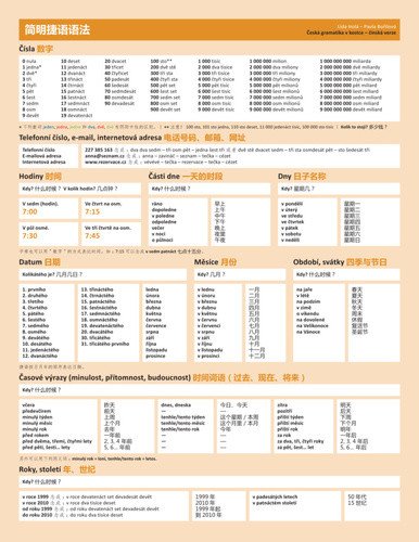 Česká gramatika v kostce