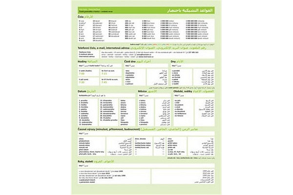 Česká gramatika v kostce