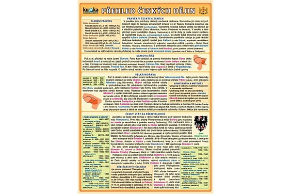 Přehled českých dějin