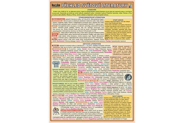 Přehled světové literatury