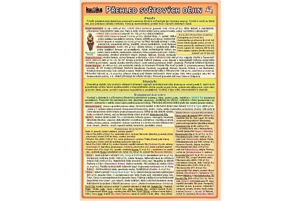 Přehled světových dějin