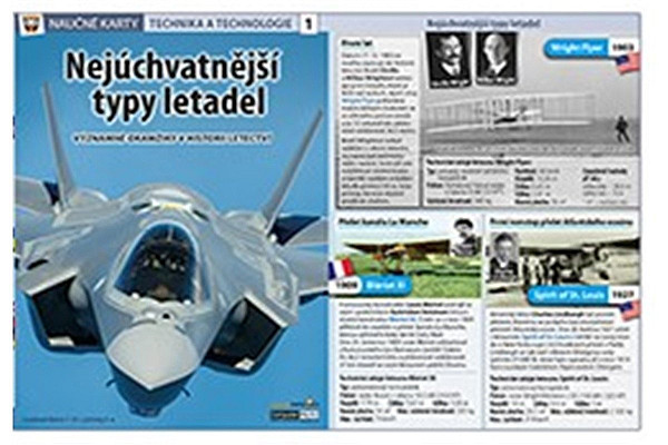 Naučné karty Nejúchvatnější typy letadel