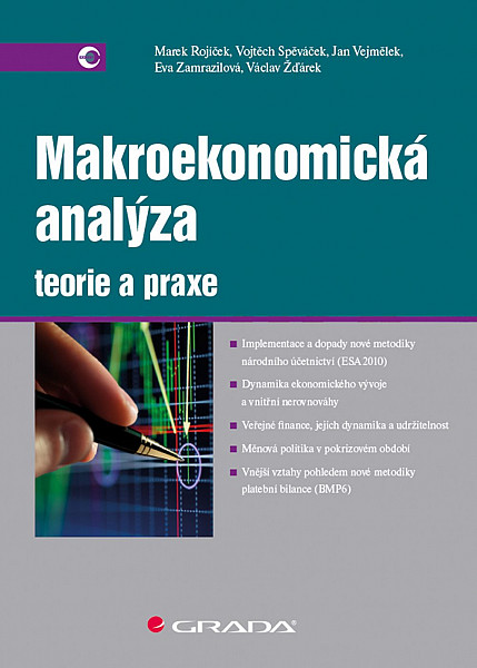 Makroekonomická analýza Teorie a praxe