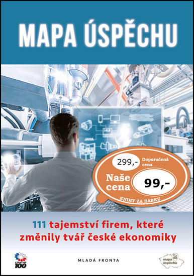 Mapa úspěchu