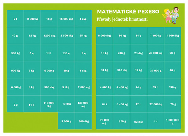 Pexeso: Matematika - Převody jednotek hmotnosti