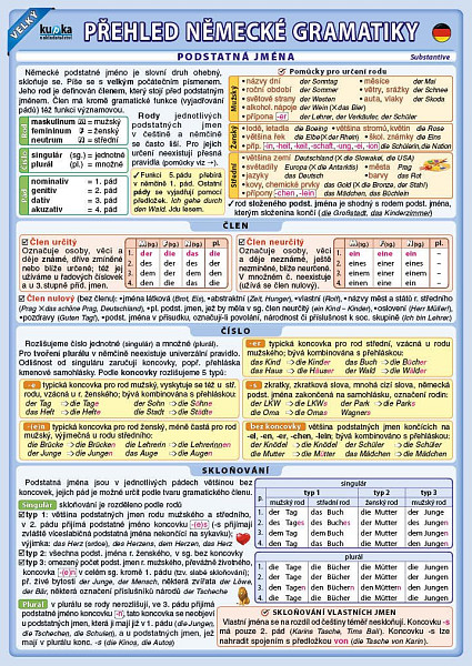 Velký přehled německé gramatiky