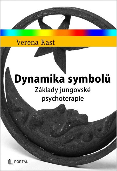 Dynamika symbolů
