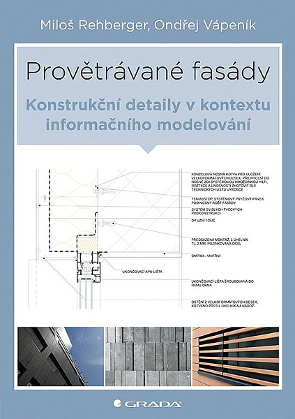 Provětrávané fasády