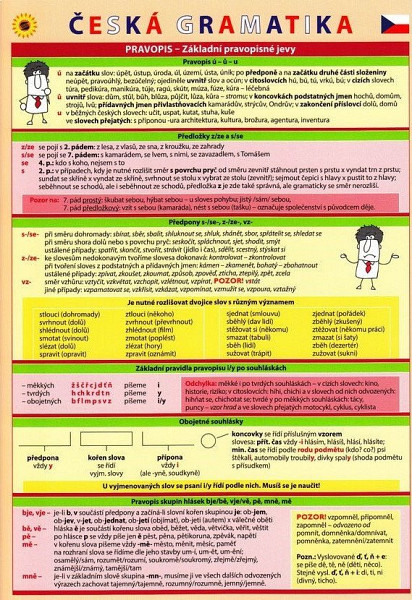 Česká gramatika - Pomůcka pro školáky