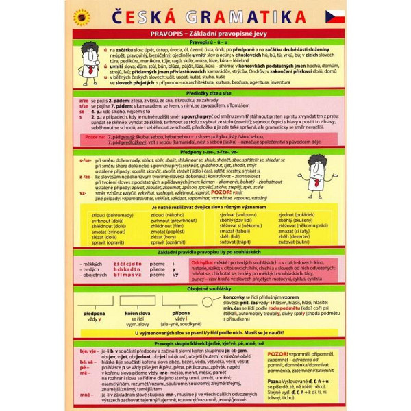 Česká gramatika - Pomůcka pro školáky