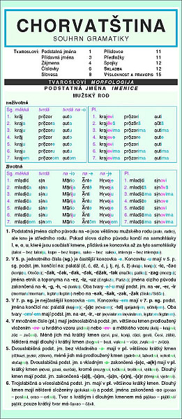 CHORVATŠTINA souhrn gramatiky