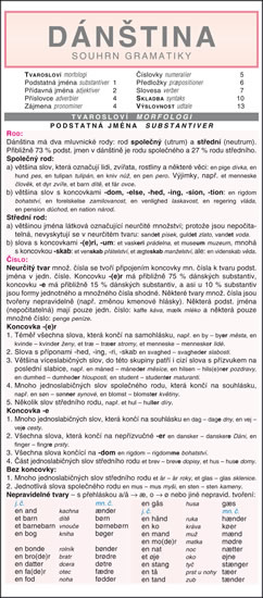DÁNŠTINA souhrn gramatiky