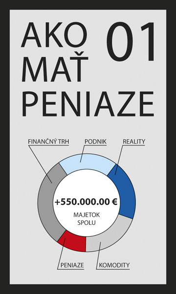 E-kniha Ako mať peniaze 01