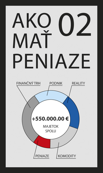 E-kniha Ako mať peniaze 02