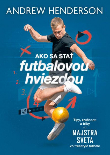 E-kniha Ako sa stať futbalovou hviezdou