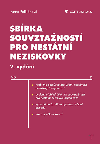 E-kniha Sbírka souvztažností pro nestátní neziskovky