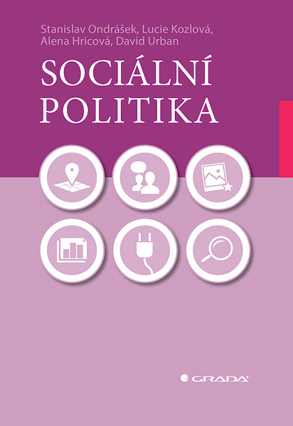 E-kniha Sociální politika
