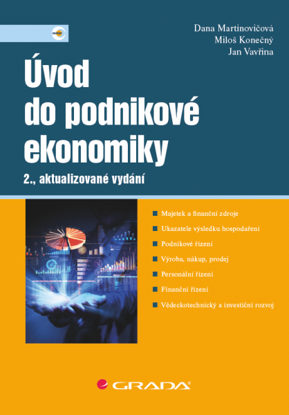 E-kniha Úvod do podnikové ekonomiky
