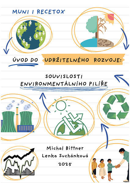 E-kniha Úvod do udržitelného rozvoje: souvislosti environmentálního pilíře