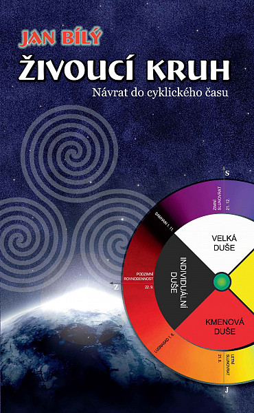 E-kniha Živoucí kruh