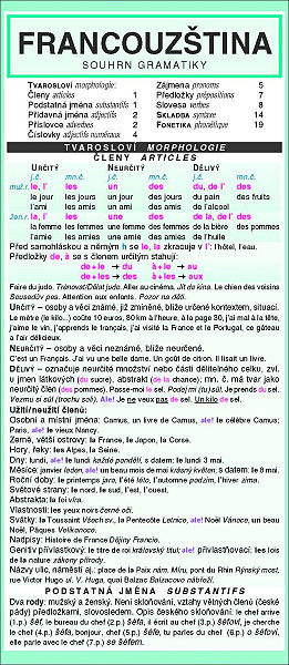 FRANCOUZŠTINA souhrn gramatiky