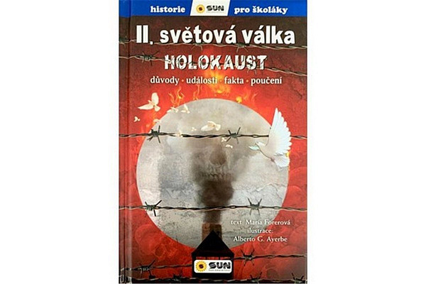 II.světová válka - HOLOCAUST - historie pro školáky