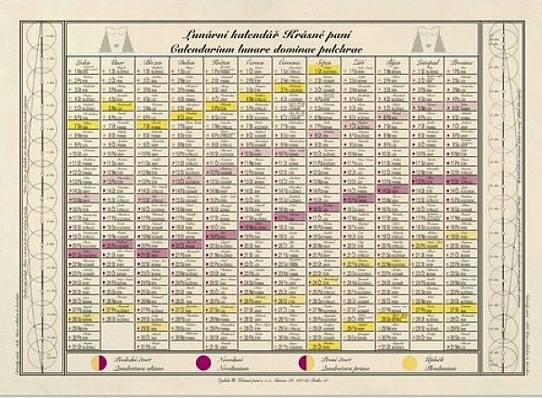 Krásná paní - Jednolistý nástěnný kalendář 2026