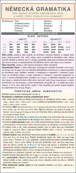 NĚMECKÁ GRAMATIKA pro druhý stupeň základních škol a nižší třídy víceletých gymnázií