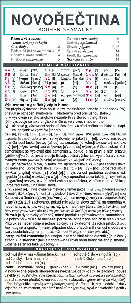 NOVOŘEČTINA souhrn gramatiky