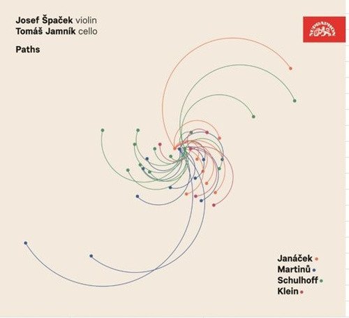 Paths / Cesty - Janáček, Martinů, Schulhoff, Klein - CD