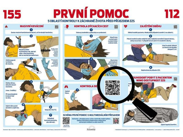 Plakát - První pomoc / First Aid
