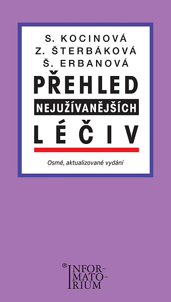 Přehled nejužívanějších léčiv