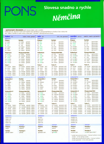 Slovesa snadno a rychle - Němčina