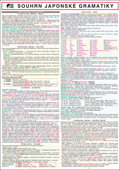 SOUHRN JAPONSKÉ GRAMATIKY A4