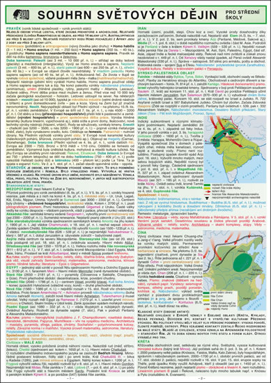 SOUHRN SVĚTOVÝCH DĚJIN pro SŠ A4