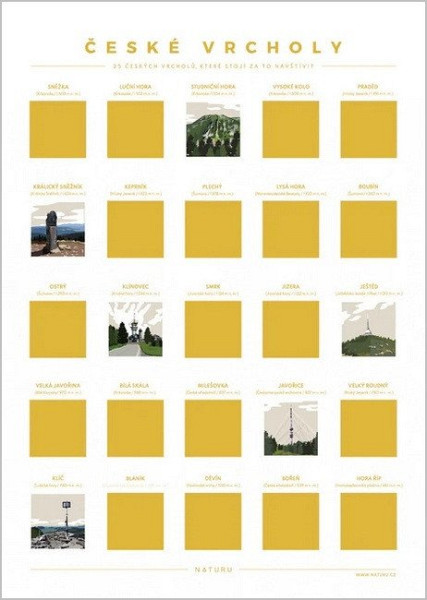 Stírací plakát České vrcholy