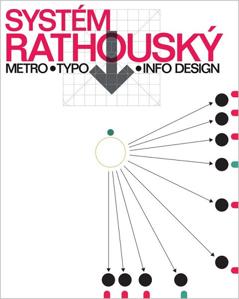 Systém Rathouský - Metro, Typo, Info Design