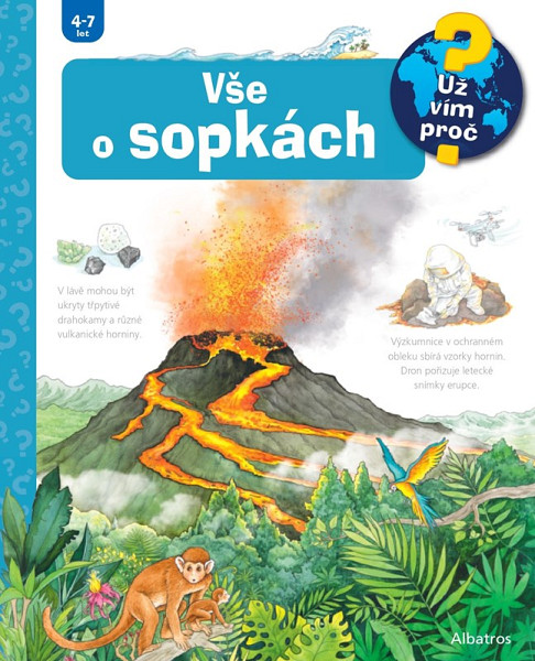 Vše o sopkách