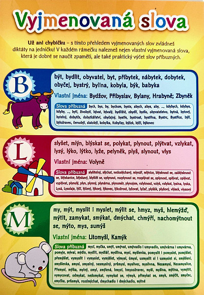 Vyjmenovaná slova - Pomůcka pro školáky