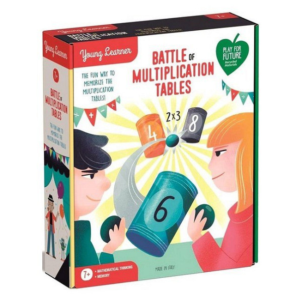 Young Learner: Násobící tabulky