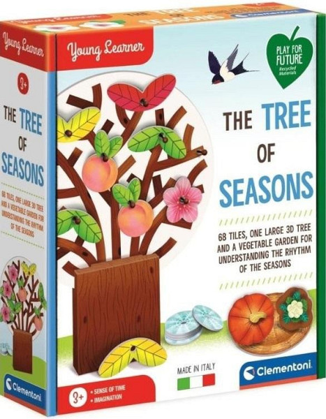 Young Learner: Strom ročních období